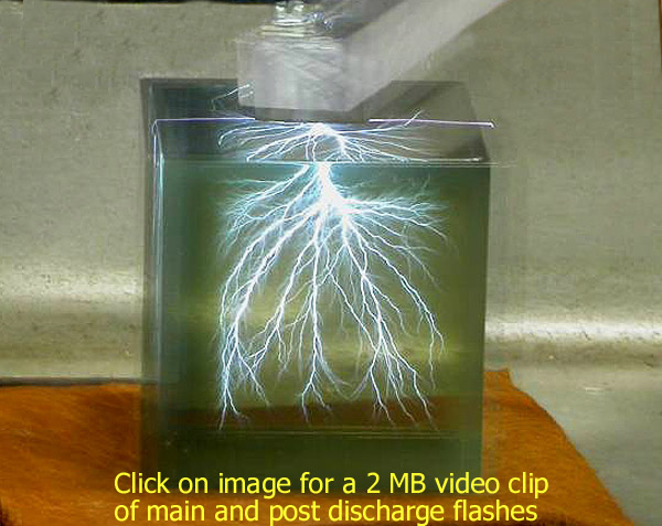 Lichtenberg Cube Discharge