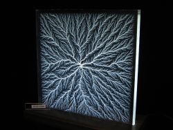 Interior Dendritic